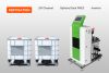 Smart Fertigation System