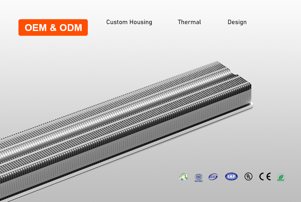 Thermal & Heat Sink Design