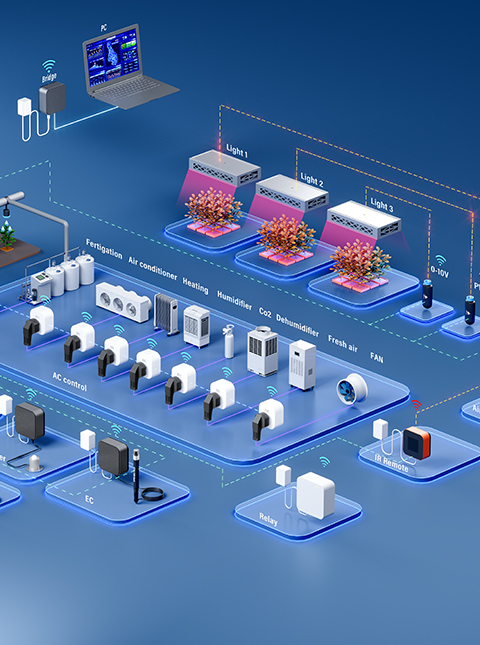 Integrated grow control system for lighting climate and fertigation