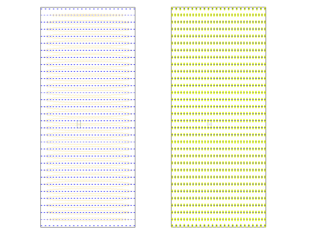 fixture layout and optical distribution in a greenhouse lighting plan